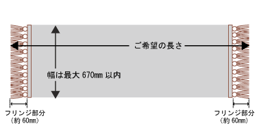 テーブルライナー　作成サイズ